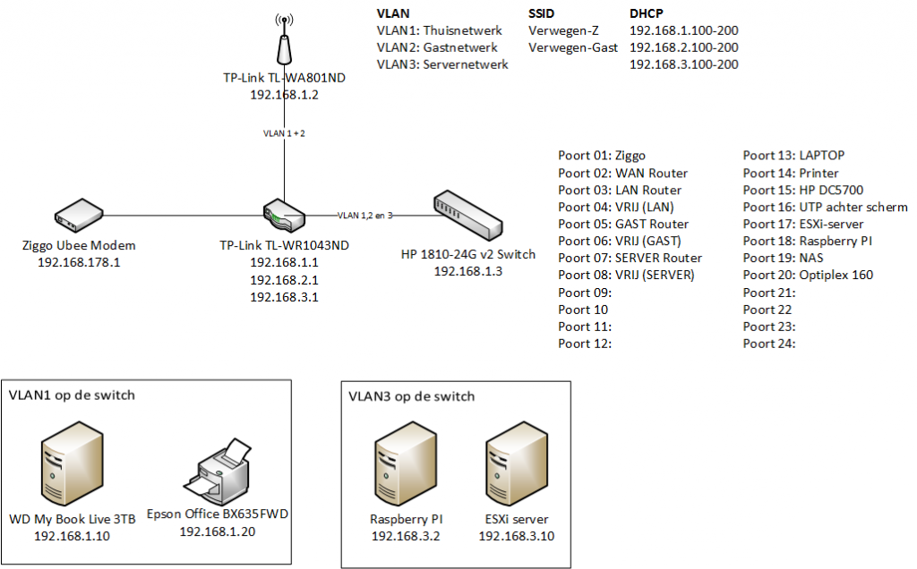 Netwerk 2014-10-04 - Anoniem